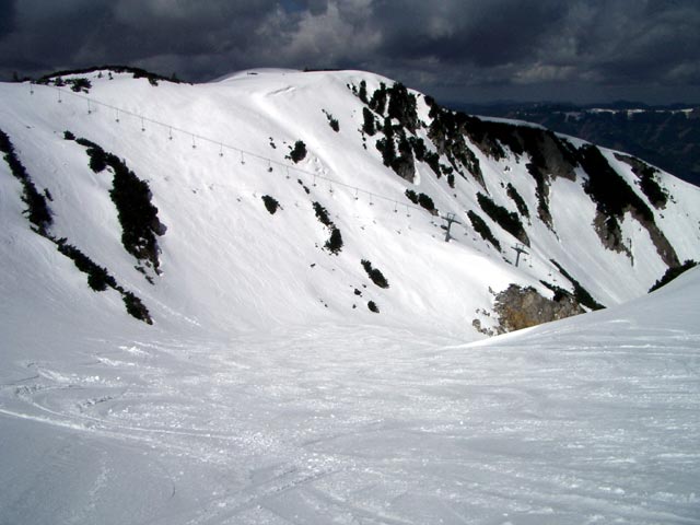 Großes Kar