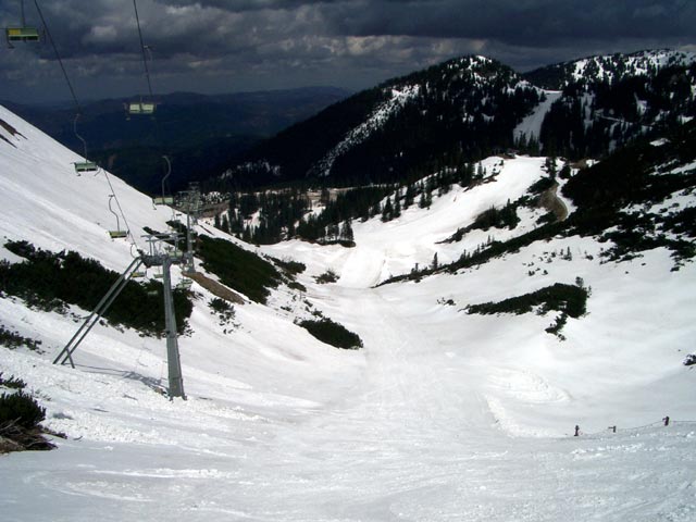 Großes Kar