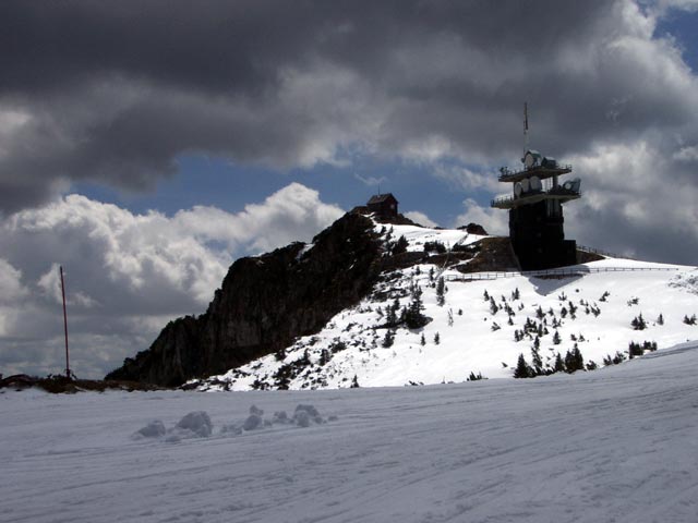 Wetterstation