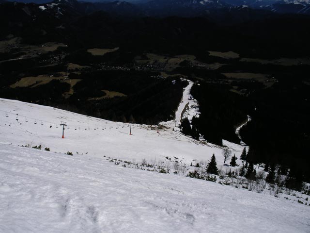 Gipfelbahn