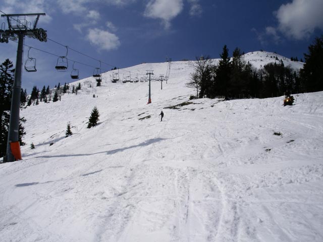 Gipfelbahn