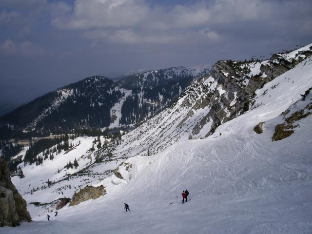 Großes Kar