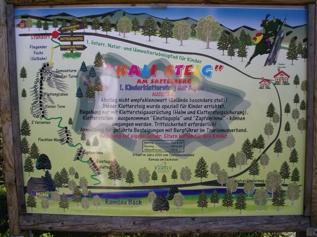 Infotafel