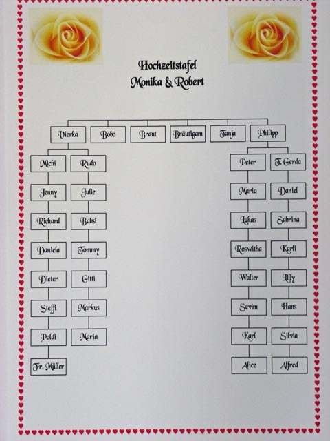 Hochzeitstafel im Schloss Hunyadi