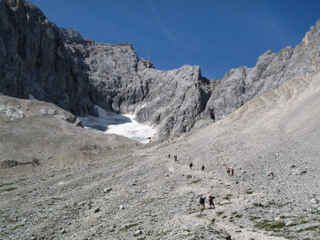 Höllentalferner
