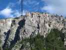 Faloria