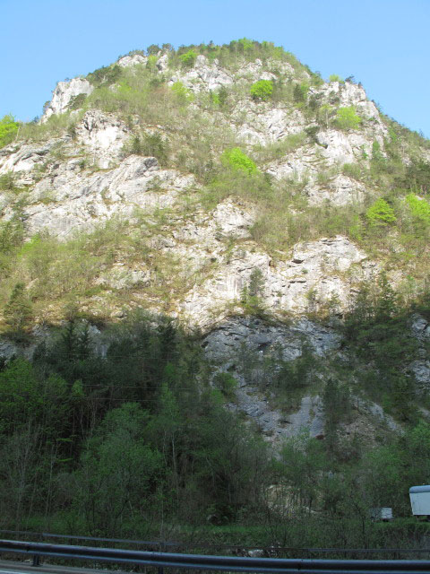 Übersicht