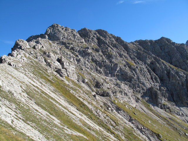 Kleiner Daumen