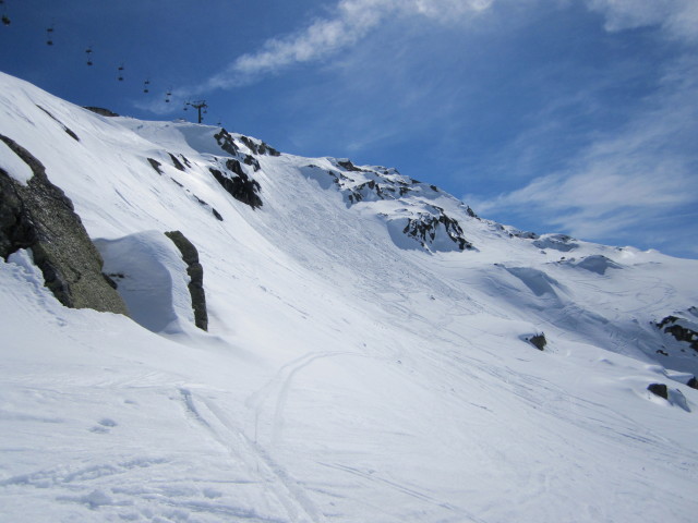 Skiroute Medelz
