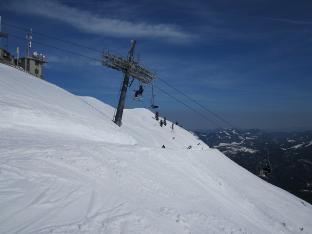 Gipfelbahn