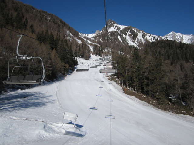 Figollift