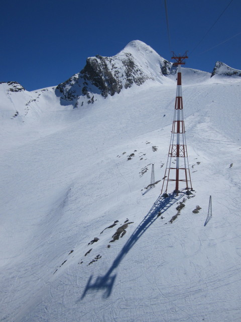 Gipfelbahn