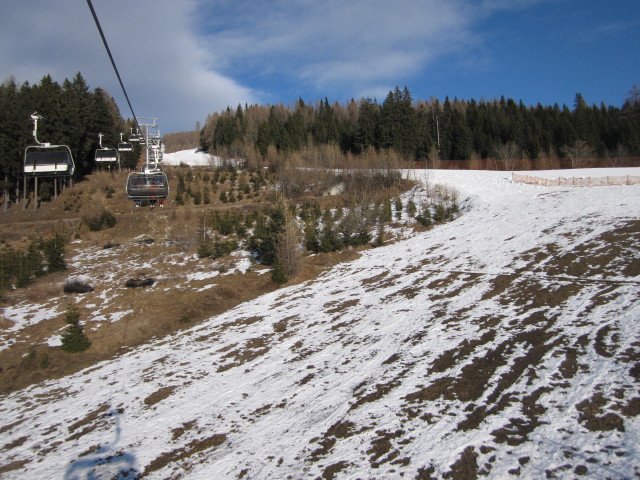 Gipfelbahn