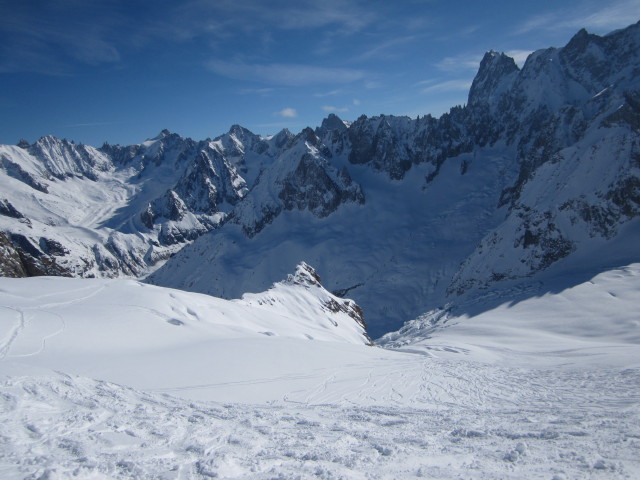 Vallée Blanche