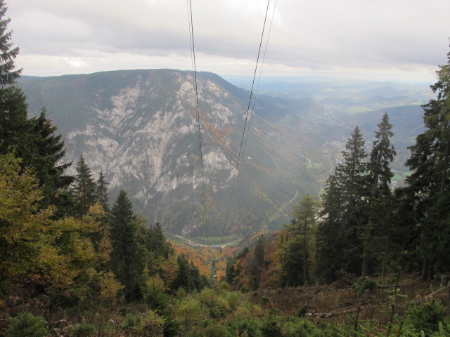 Rax-Seilbahn