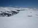 Blutige Alm