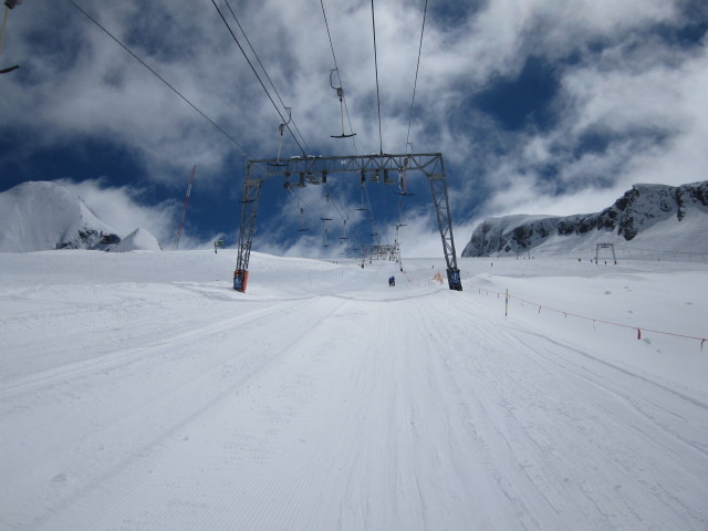 Kitzlifte