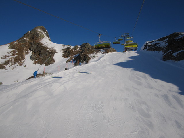 Panoramabahn