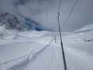 Teleski Col du Palet (6. März)