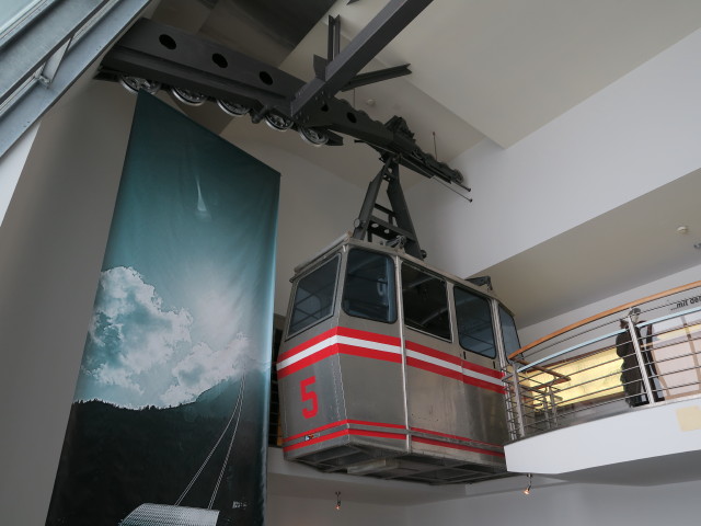 Erlebnismuseum