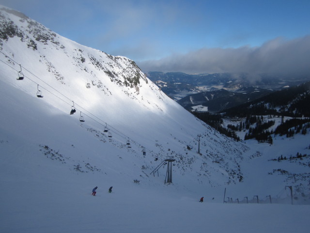 Großes Kar