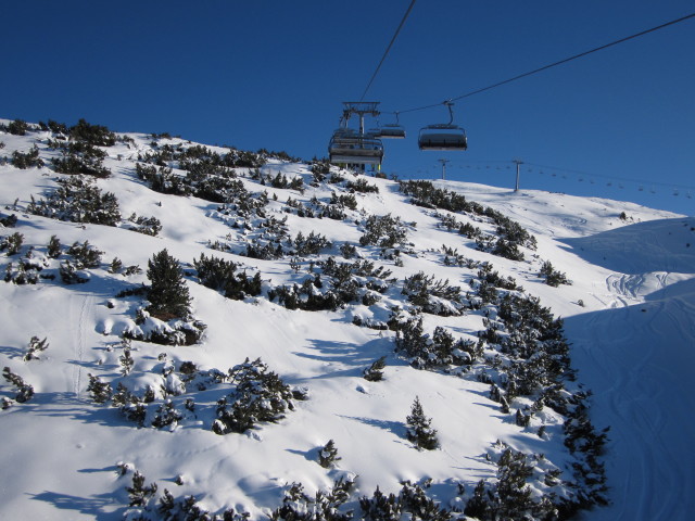 Panoramabahn