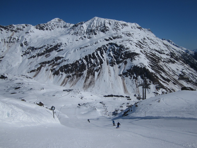 Ballunabfahrt