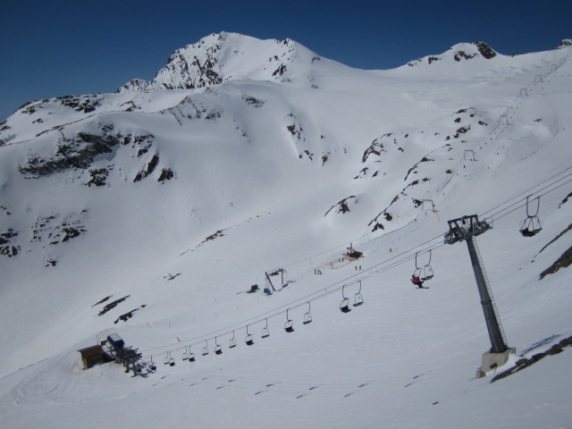 Gaiskar
