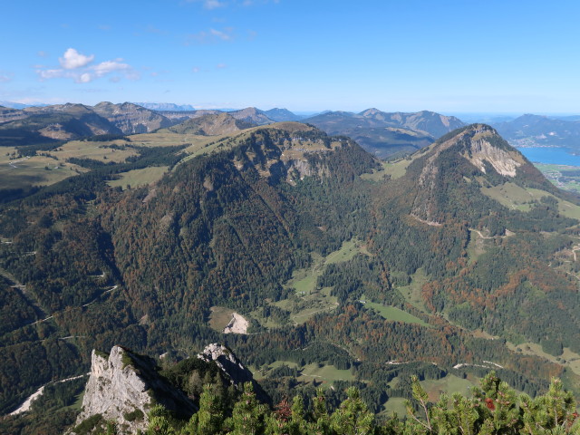 Postalm