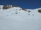 Skiroute Hohes Licht