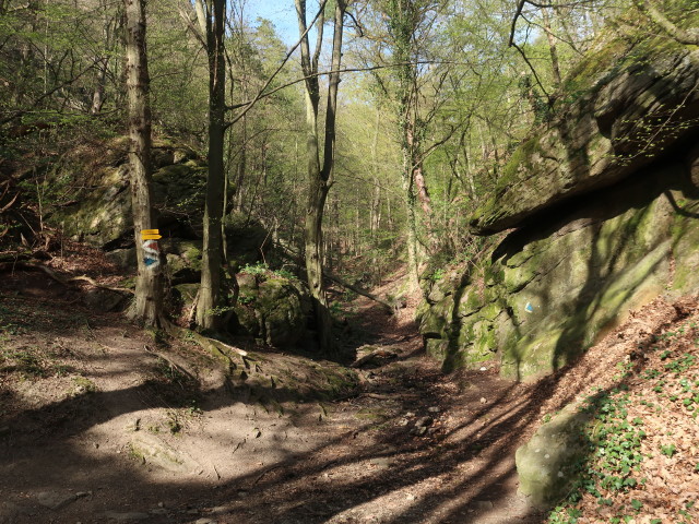 Talgraben