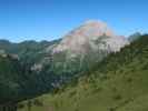 Kellerspitzen