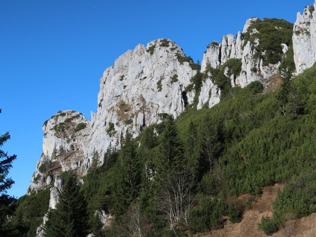 Kampenwand