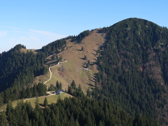 Hochplatte