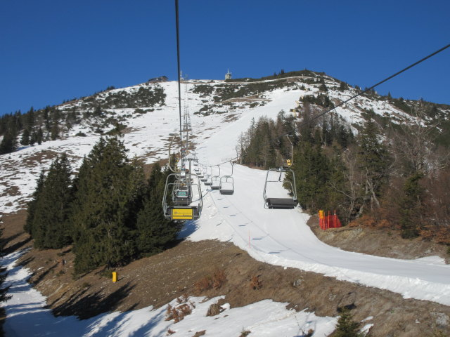 Gipfelbahn
