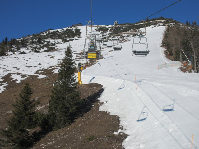 Gipfelbahn