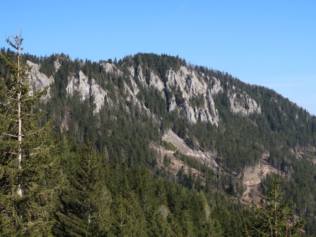 Öhler