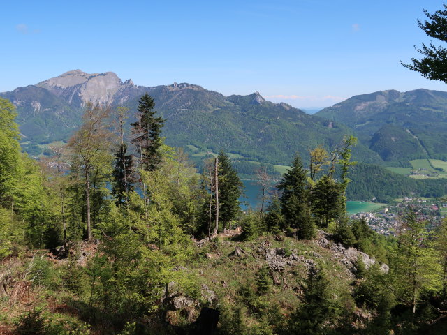 Wolfgangsee