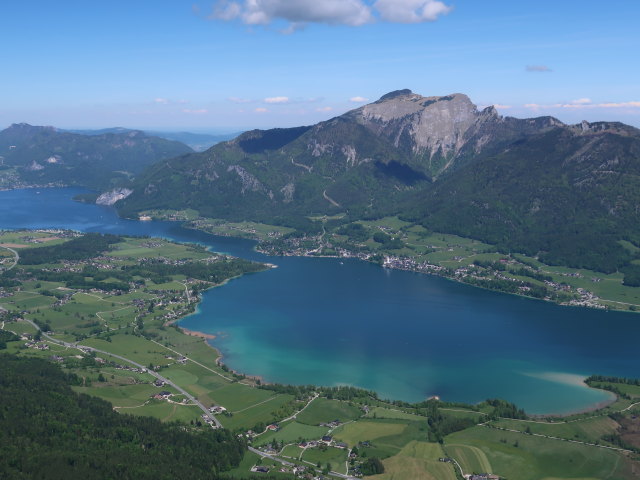 Wolfgangsee